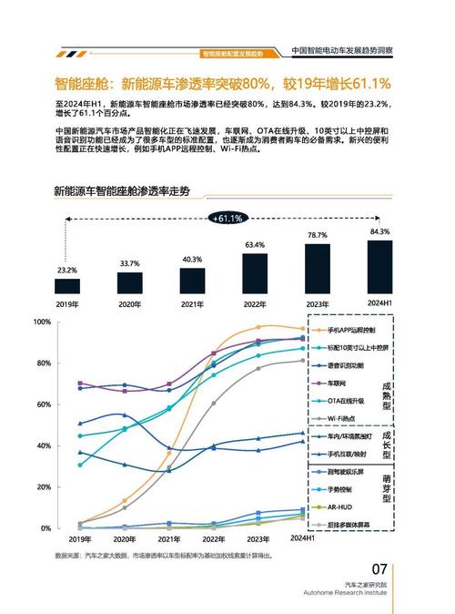 重庆南岸区玛雷振企业管理咨询起亚对未来市场的预测，名爵汽车品牌文化的传播